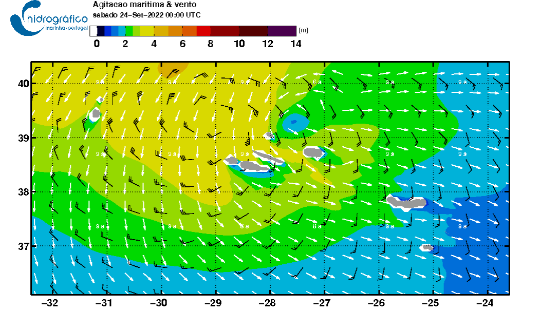 gráfico da meteorologia dos Açores