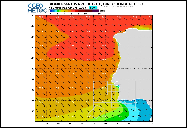 mau tempo - gráfico