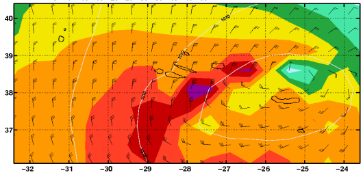 gráfico da meteorologia dos Açores