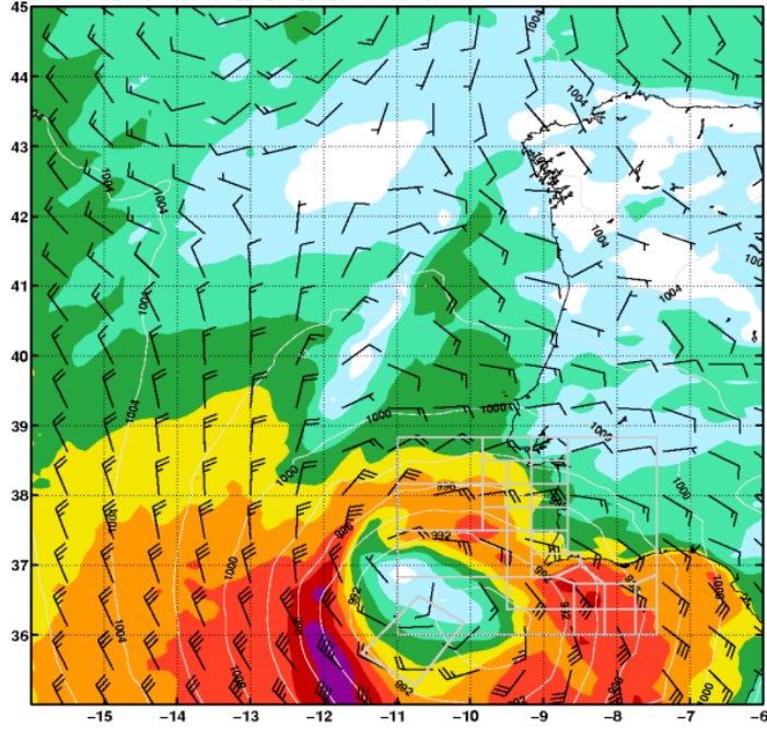 gráfico da meteorologia