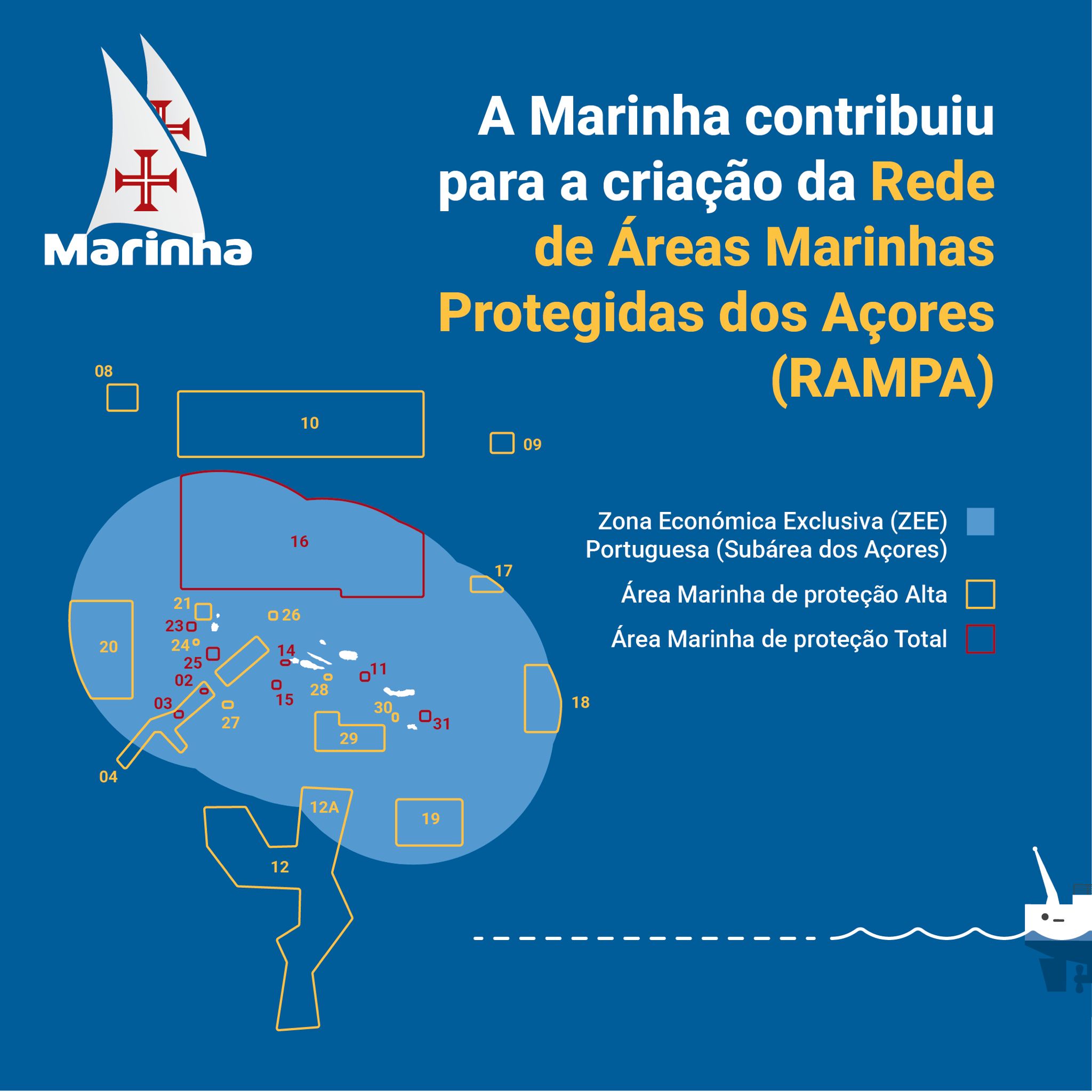 Marinha