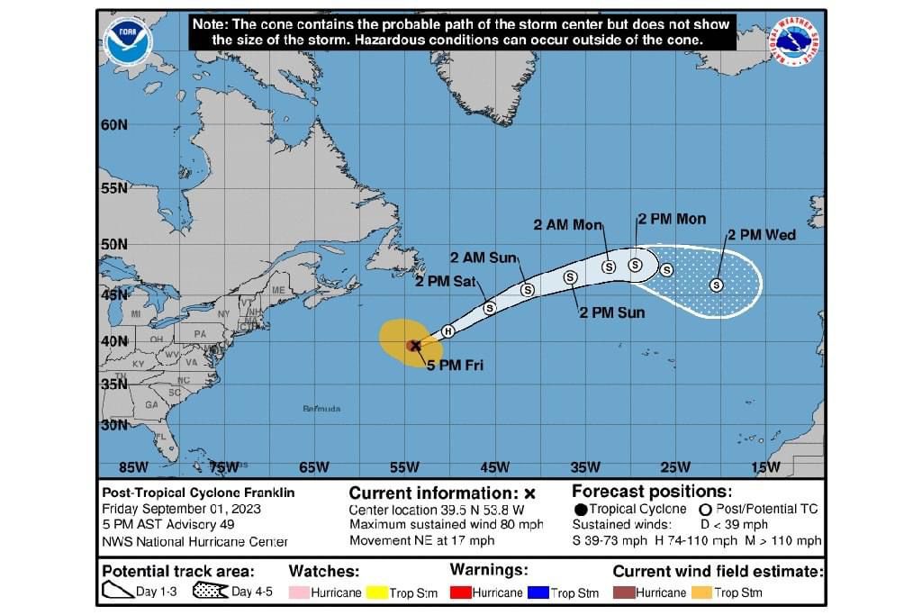 Instituto Hidrográfico lança boias derivantes a bordo do NRP Sagres