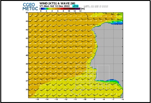 A Marinha e a Autoridade Marítima Nacional alertam para agravamento da agitação marítima em Portugal Continental